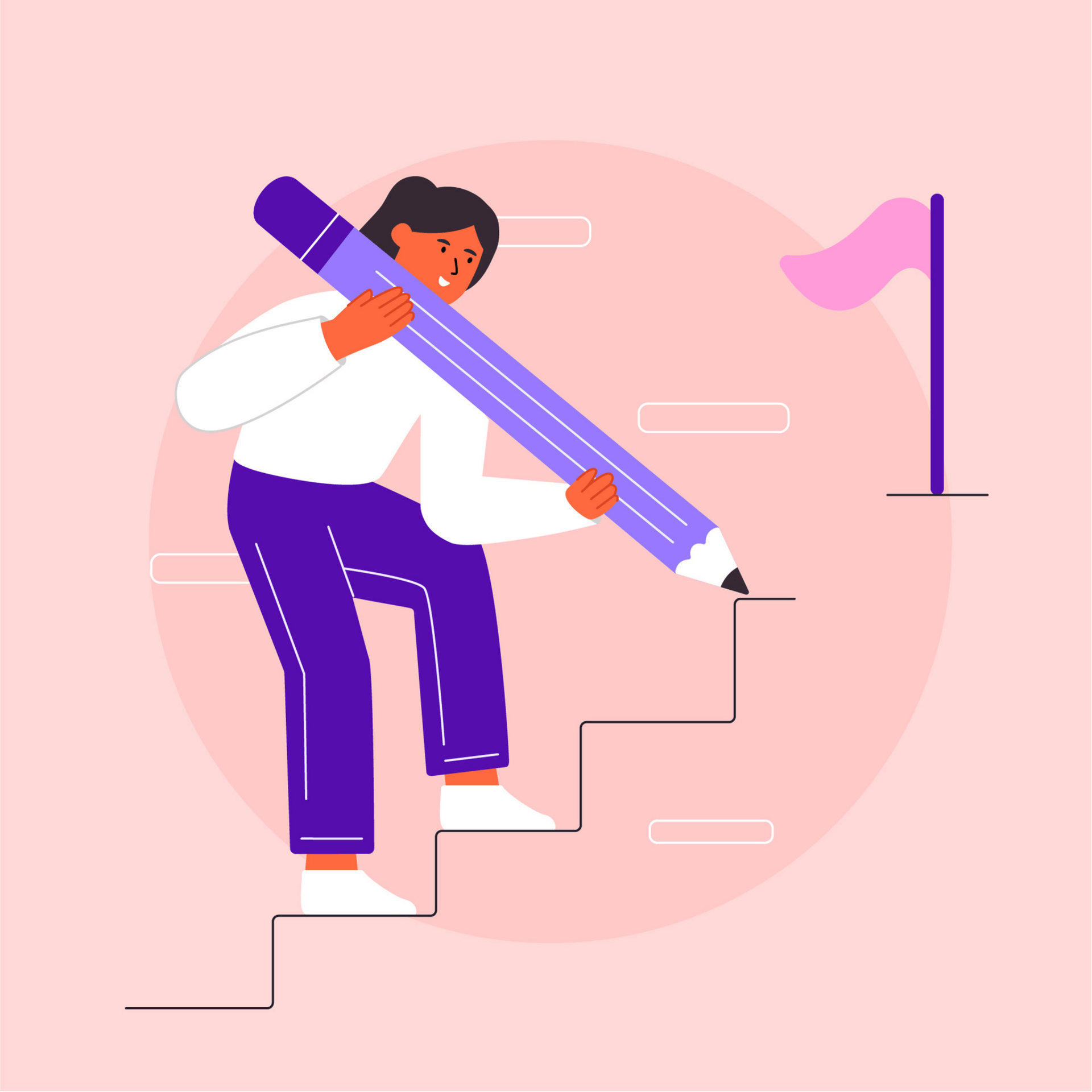 Kort "steg-för-steg" process